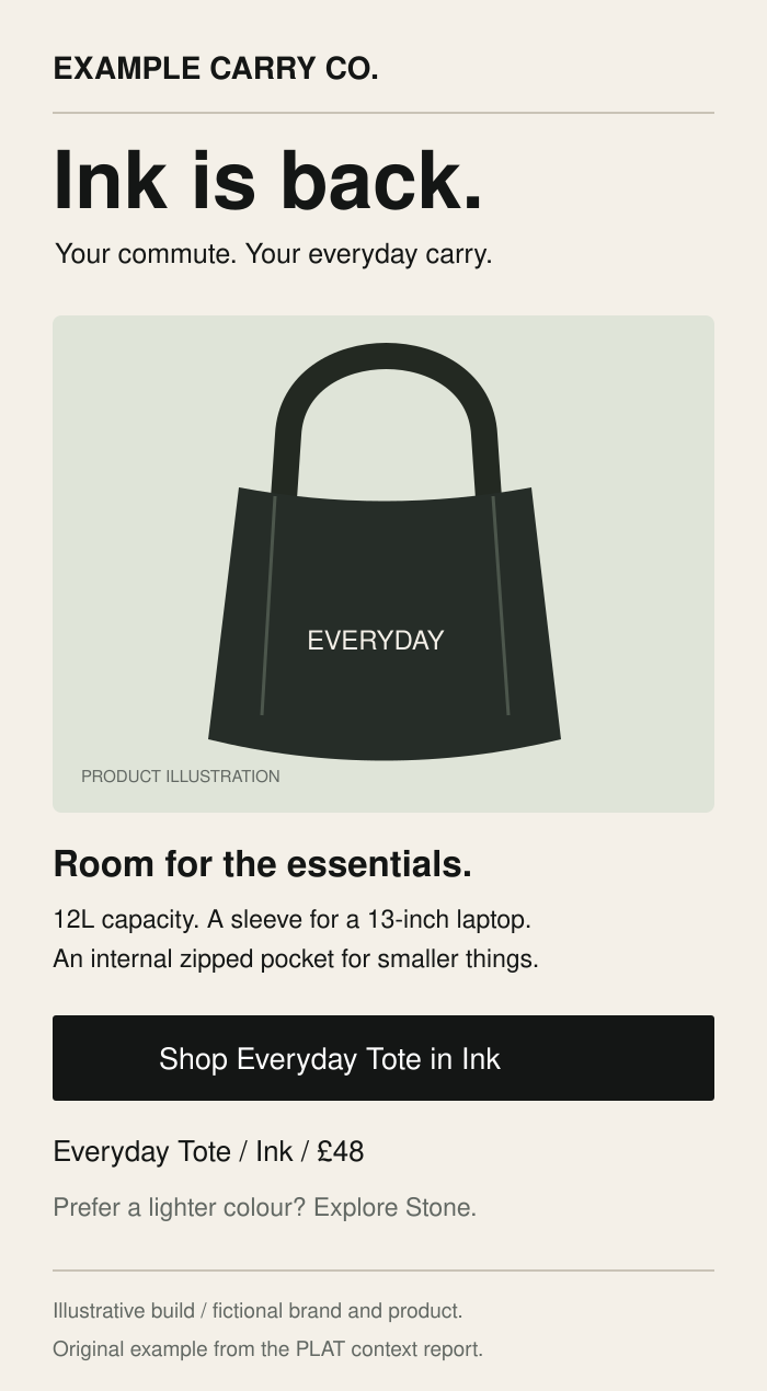 A Concierge email deliverable: illustrative build for a fictional brand